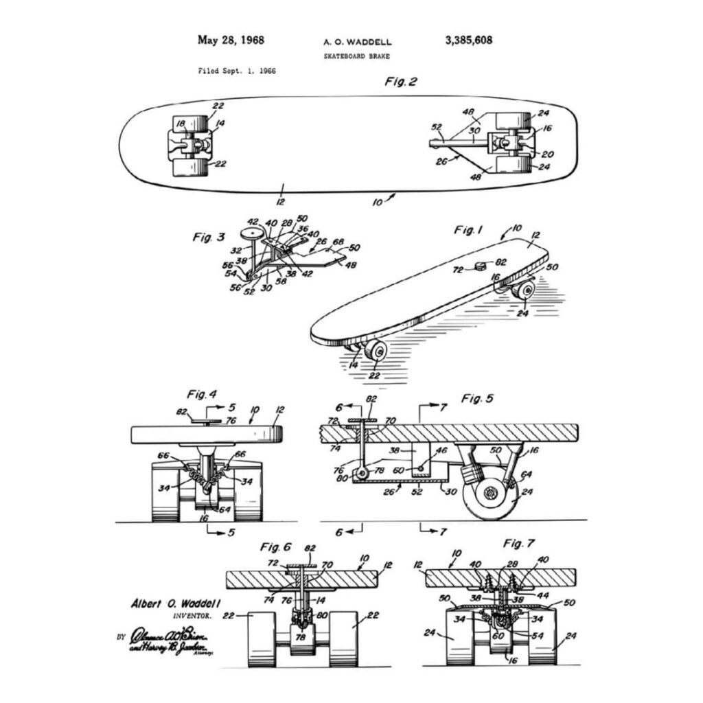 Do I Need A Patent For My Idea Or Product? - 3D Innovations